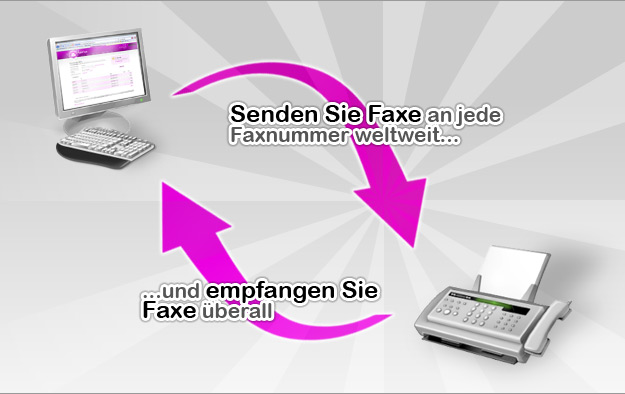 Download PamFax Fax Service